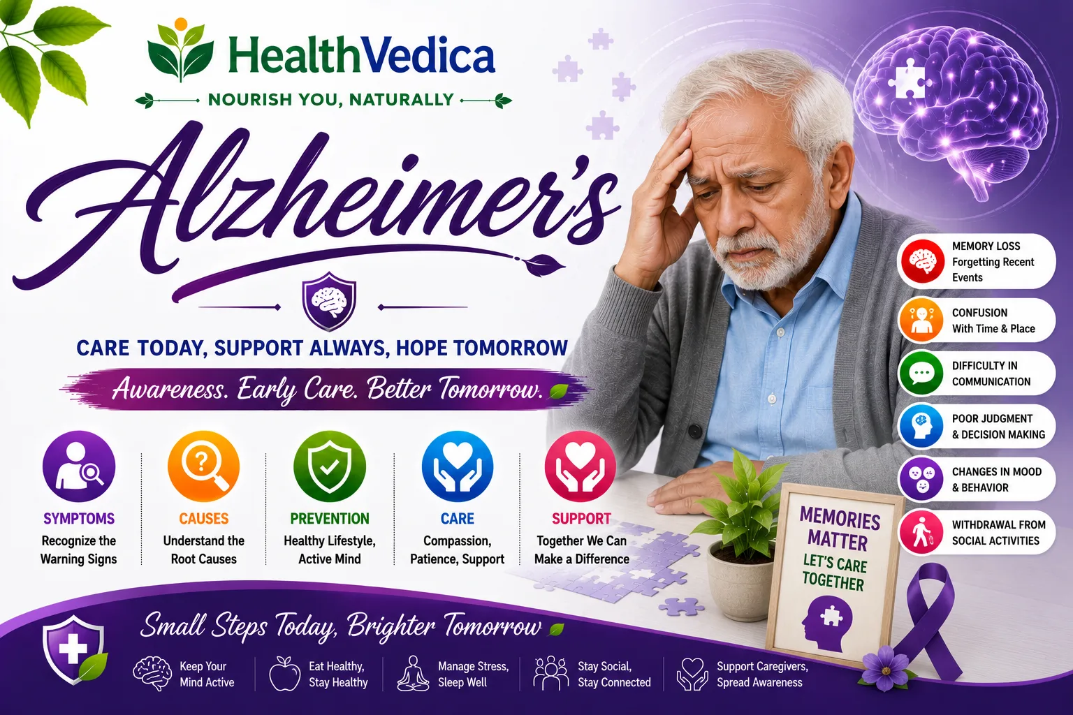 Alzheimer's Disease