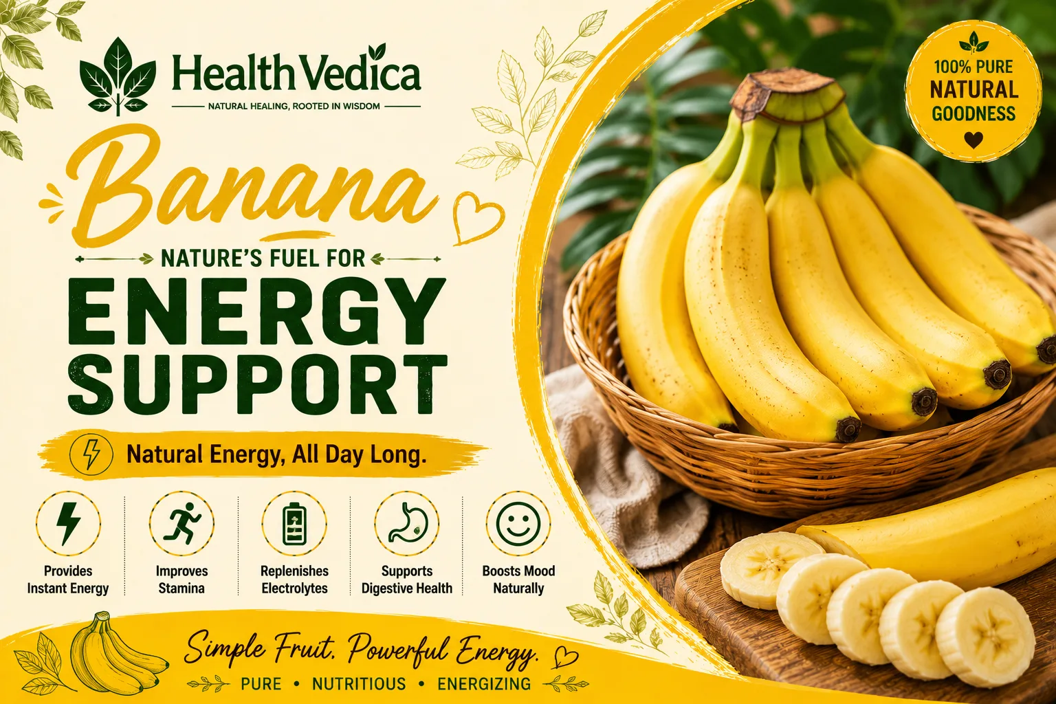 Banana (Kela)
