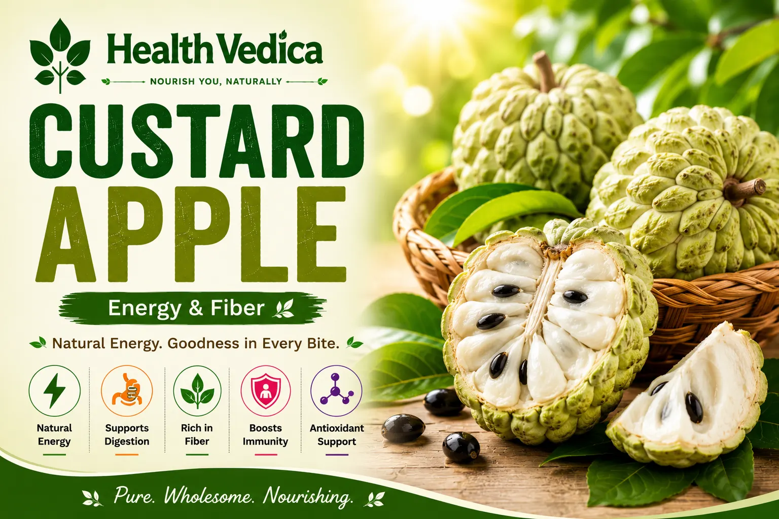 Custard Apple (Sitaphal) — Brain Health