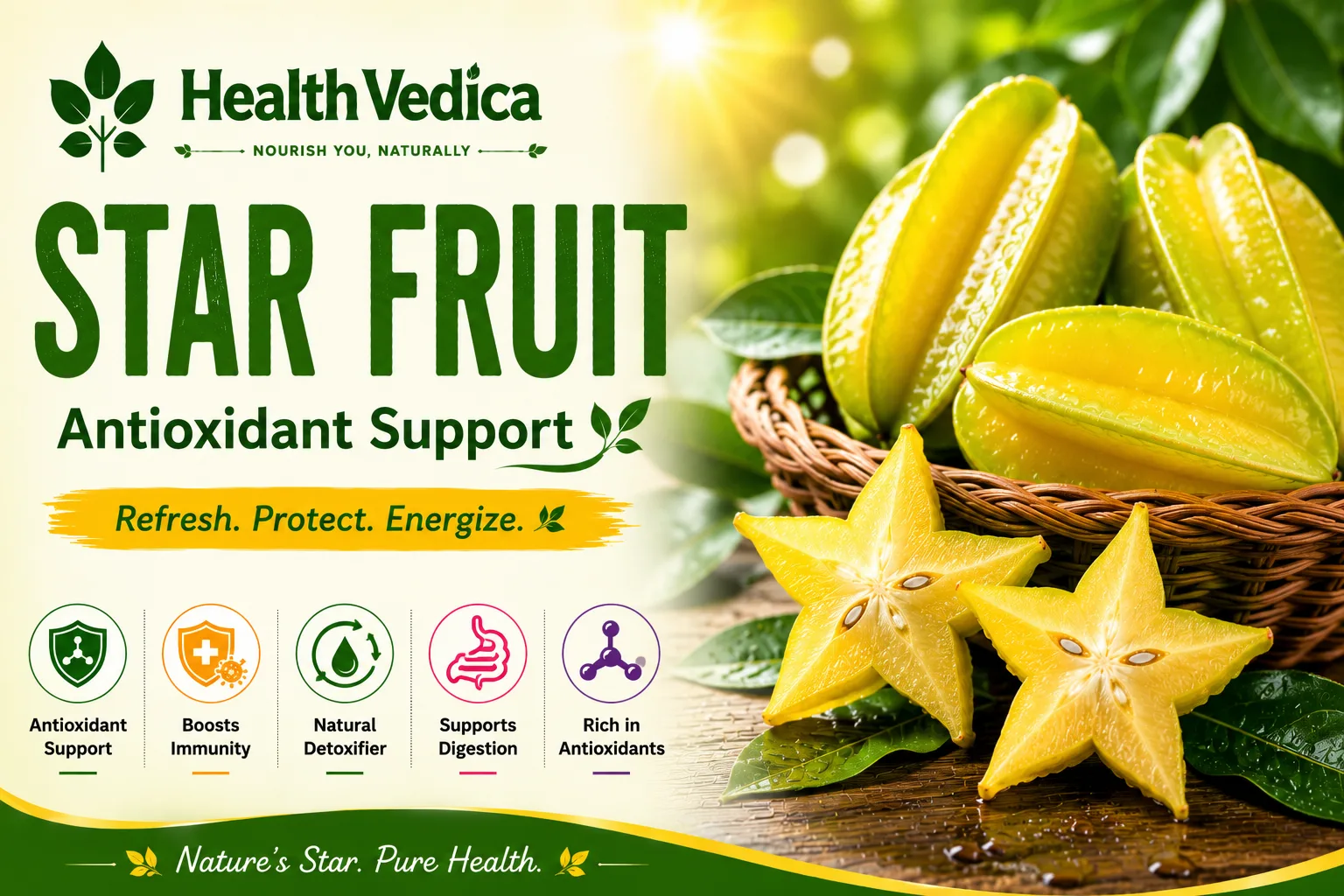 Star Fruit (Carambola)